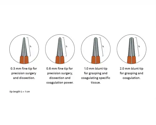 Straight Bipolar Forceps - view 2