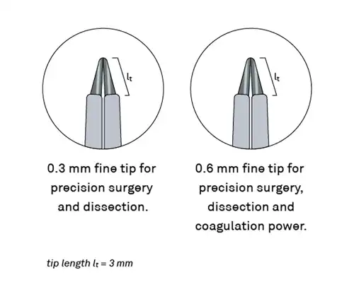 Claris Xclusive Bipolar Forceps - view 2